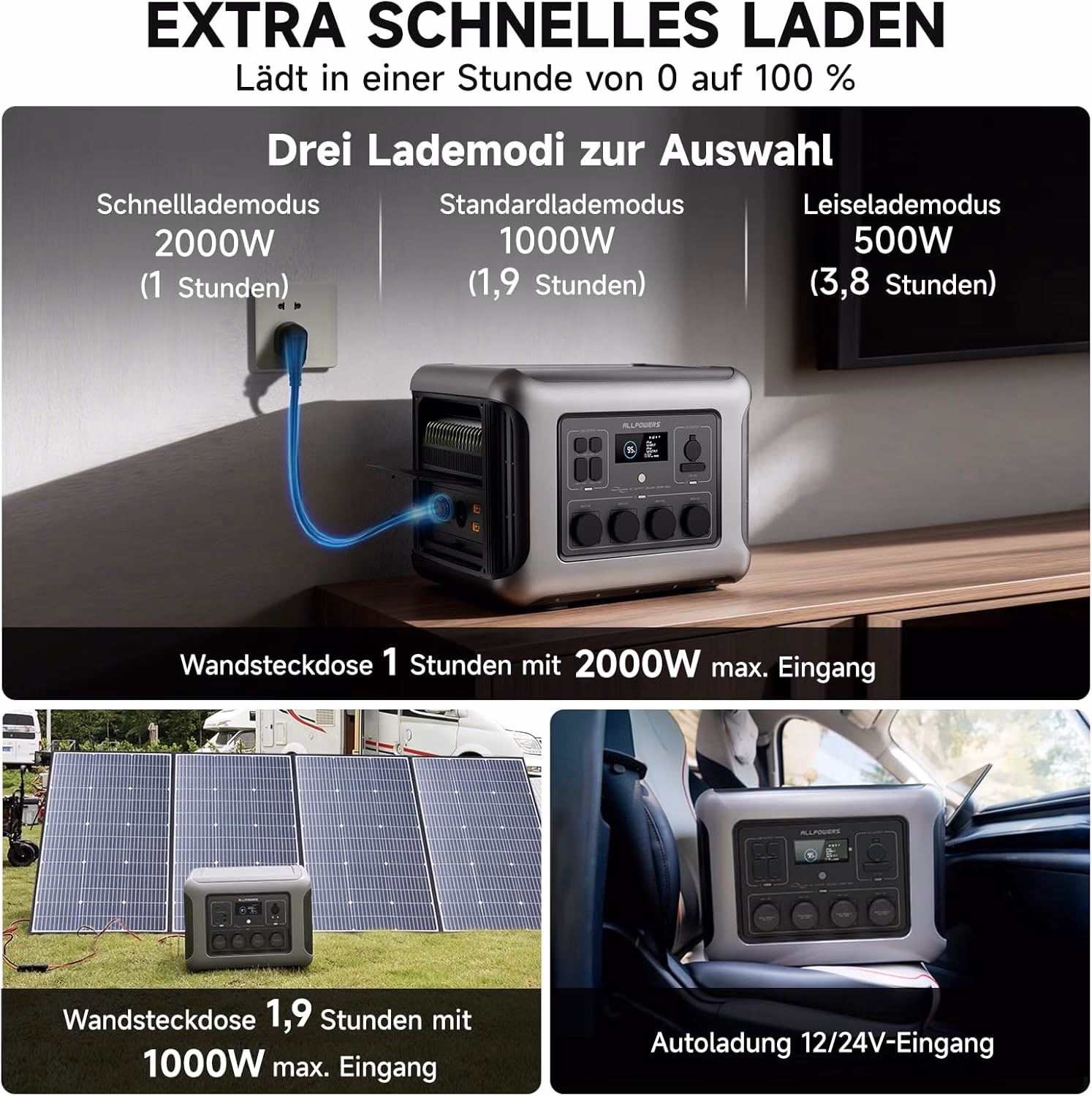 Портативна станція 2500W у побутовому використанні